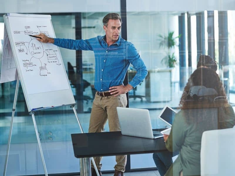 Dirección Empresarial